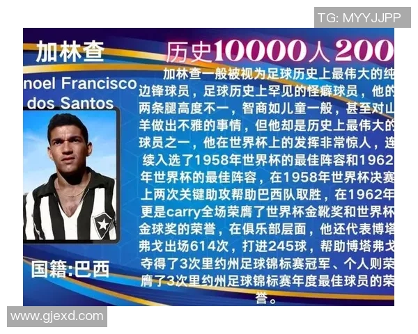 全球足球巨星影响力排行榜：各大球员如何在赛场外塑造个人品牌