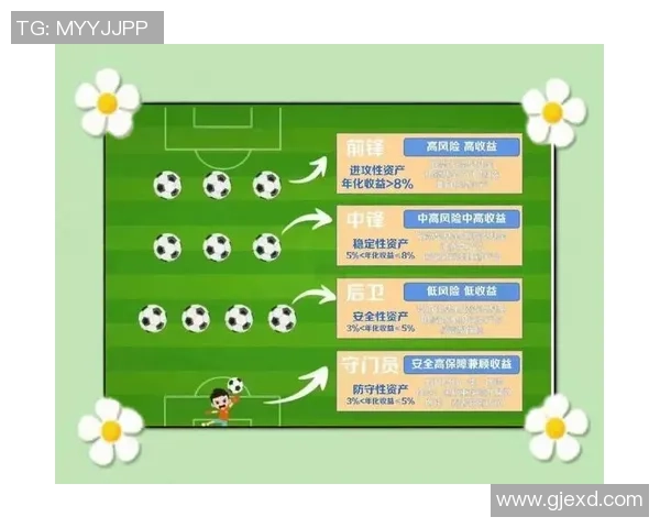 足球球星出场位置解析：从前锋到守门员的角色定位与战术作用